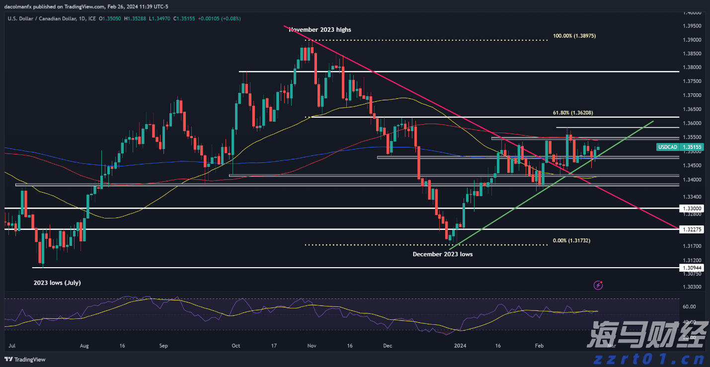 预制菜争议持续发酵,餐馆如何打消食客顾虑?